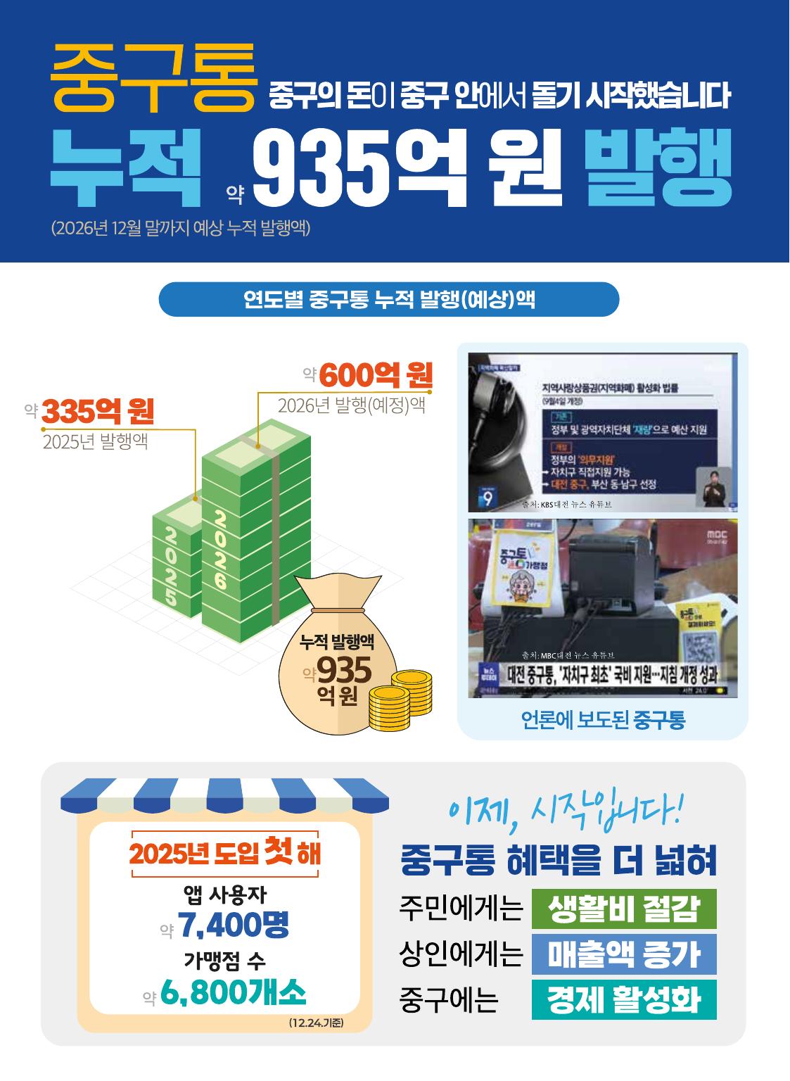 공약 3쪽